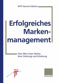 Erfolgreiches Markenmanagement