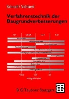 Verfahrenstechnik der Baugrundverbesserungen - Schnell, Wolfgang; Vahland, Rainer