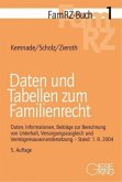 Daten und Tabellen zum Familienrecht