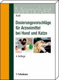 Dosierungsvorschläge für Arzneimittel bei Hund und Katze