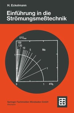 Einführung in die Strömungsmeßtechnik - Eckelmann, Helmut