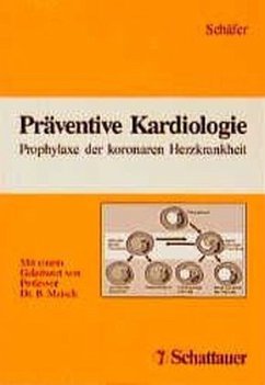 Präventive Kardiologie