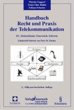 Handbuch Recht und Praxis der Telekommunikation - Geppert, Martin;Ruhle, Ernst-Olav;Schuster, Fabian