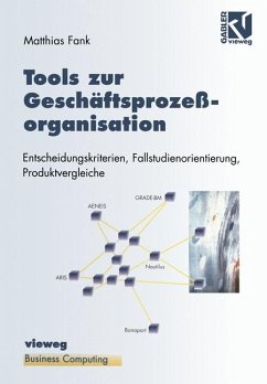 Tools zur Geschäftsprozeßorganisation