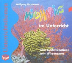 Cover Mind Mapping im Unterricht