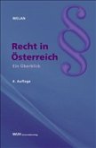 Recht in Österreich Recht in Österreich