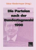 Die Parteien nach der Bundestagswahl 1998 Die Parteien nach der Bundestagswahl 1998