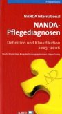 NANDA-Pflegediagnosen