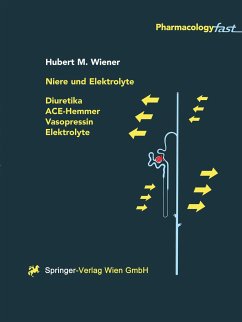 Niere und Elektrolyte - Wiener, Hubert M.