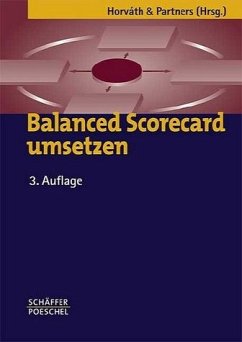 Cover Balanced Scorecard umsetzen