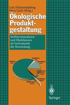 Ökologische Produktgestaltung - Schimmelpfeng, Lutz/Lück, Petra (Hgg.)