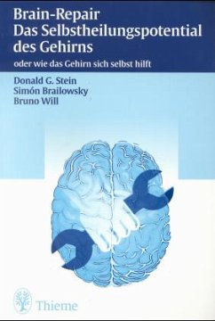 Brain-Repair - Stein, Donald G.; Brailowsky, Simon; Will, Bruno
