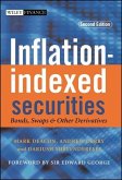 Inflation-Indexed Securities