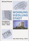 Wohnung. Siedlung. Stadt