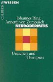 Neurodermitis