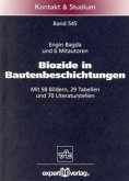 Biozide in Baubeschichtungen