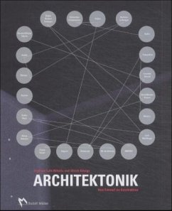 Cover Architektonik