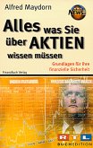 Alles was Sie über Aktien wissen müssen