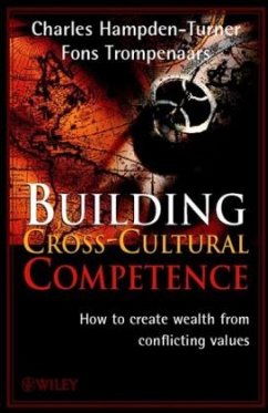 Cover Building Cross-Cultural Competence