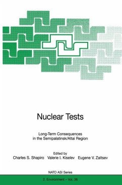 Nuclear Tests - Shapiro