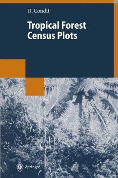 Tropical Forest Census Plots - Condit, Richard