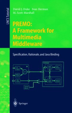 PREMO: A Framework for Multimedia Middleware - Duke, David;Herman, Ivan;Marshall, M. S.