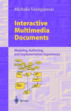 Cover Interactive Multimedia Documents