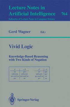 Vivid Logic - Wagner, Gerd