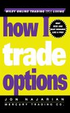 Trade Options