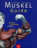 Muskel-Guide