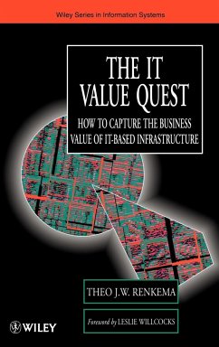 The It Value Quest - Renkema, Theo J. W.