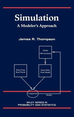 Cover Simulation