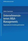 Unternehmensinternes M&A-Management