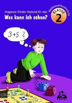 Klasse 2 / Was kann ich schon? Klasse 2 / Was kann ich schon?