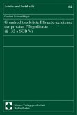 Grundrechtsgeleitete Pflegeberechtigung der privaten Pflegedienste (Paragraph 132 a SGB V)