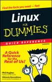 Linux for Dummies