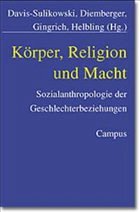Körper, Religion und Macht
