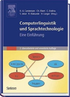 Computerlinguistik und Sprachtechnologie - Klabunde, Ralf / Carstensen, Kai-Uwe / Ebert, Christian / Endriss, Cornelia / Jekat, Susanne / Langer, Hagen (Hgg.)