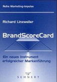 BrandScoreCard