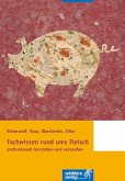 Fachwissen rund ums Fleisch Fachwissen rund ums Fleisch