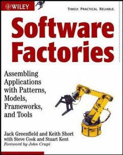 Cover Software Factories