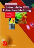 Industrielle Pulverbeschichtung