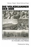 Die Volkskammer der DDR