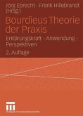 Bourdieus Theorie der Praxis