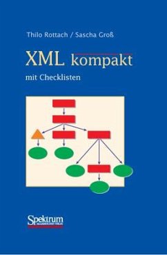 Cover XML kompakt
