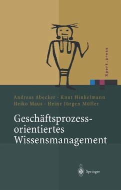 Geschäftsprozessorientiertes Wissensmanagement - Abecker, Andreas / Hinkelmann, Knut / Maus, Heiko / Müller, Heinz Jürgen (Hgg.)