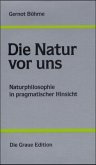 Die Natur vor uns