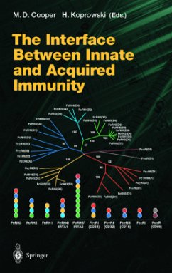 The Interface Between Innate and Acquired Immunity - Cooper, Max D. / Koprowski, Hilary (eds.)