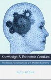 Knowledge and Economic Conduct