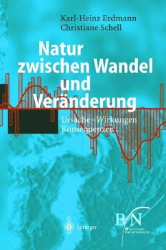 Natur zwischen Wandel und Veränderung - Bundesamt für Naturschutz (Hrsg.)